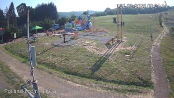 Polianski 2 sierpień 2026 rok, 2026-08-02 10:00