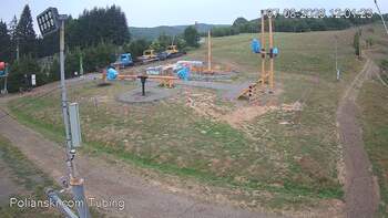 Polianski 7 sierpień 2026 rok, 2026-08-07 13:00