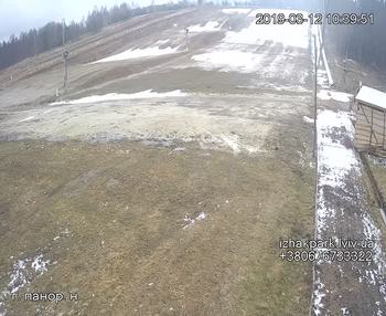 Їжак парк 12 березня 2019 року, 2019-03-12 10:00