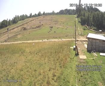Їжак парк 12 серпня 2019 року, 2019-08-12 13:00