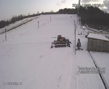 Їжак парк 3 грудня 2019 року, 2019-12-03 16:00
