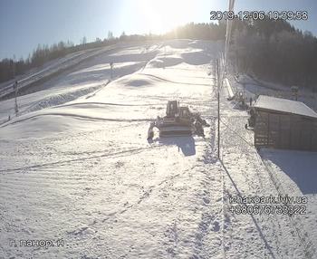 Їжак парк 6 грудня 2019 року, 2019-12-06 10:00
