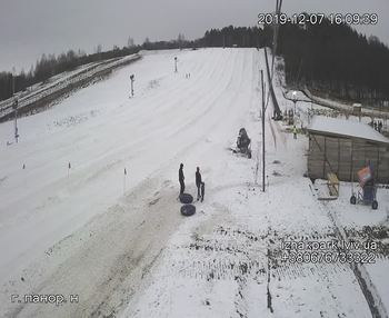 Їжак парк 7 грудня 2019 року, 2019-12-07 16:00