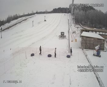 Їжак парк 8 лютого 2020 року, 2020-02-08 10:00