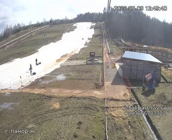 Їжак парк 9 березня 2020 року, 2020-03-09 13:00