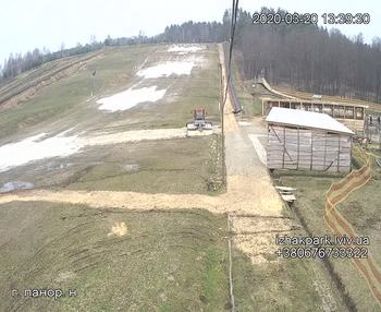 Їжак парк 20 березня 2020 року, 2020-03-20 13:00