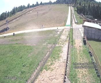 Їжак парк 14 серпня 2020 року, 2020-08-14 13:00