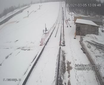 Їжак парк 5 березня 2021 року, 2021-03-05 13:00