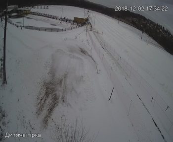 Їжак парк 2 грудня 2018 року, 2018-12-02 16:00