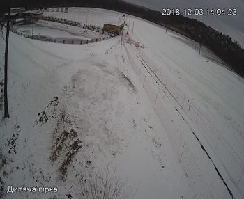 Їжак парк 3 грудня 2018 року, 2018-12-03 13:00