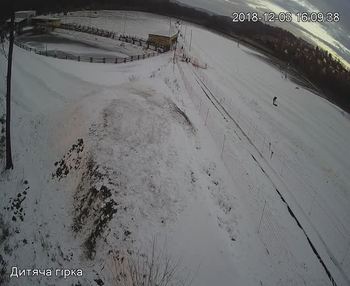 Їжак парк 3 грудня 2018 року, 2018-12-03 16:00