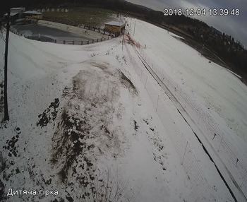 Їжак парк 4 грудня 2018 року, 2018-12-04 13:00