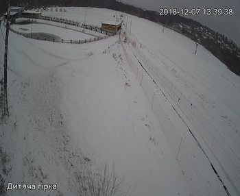 Їжак парк 7 грудня 2018 року, 2018-12-07 13:00
