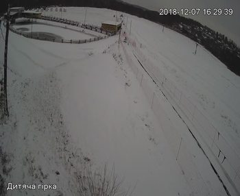 Їжак парк 7 грудня 2018 року, 2018-12-07 16:00