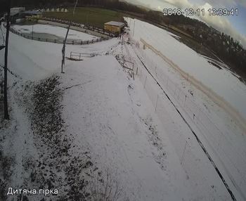 Їжак парк 11 грудня 2018 року, 2018-12-11 13:00