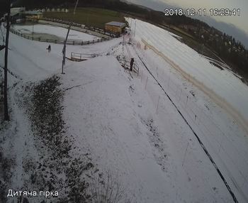 Їжак парк 11 грудня 2018 року, 2018-12-11 16:00
