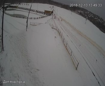 Їжак парк 13 грудня 2018 року, 2018-12-13 13:00