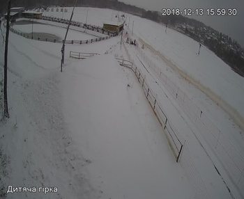 Їжак парк 13 грудня 2018 року, 2018-12-13 16:00