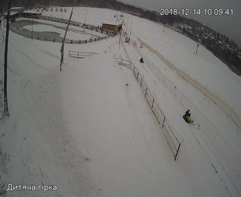 Їжак парк 14 грудня 2018 року, 2018-12-14 10:00
