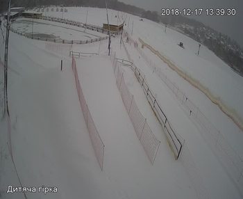 Їжак парк 17 грудня 2018 року, 2018-12-17 13:00