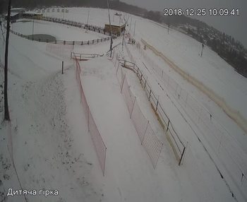 Їжак парк 25 грудня 2018 року, 2018-12-25 10:00