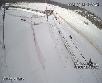 Їжак парк 9 січня 2019 року, 2019-01-09 13:00
