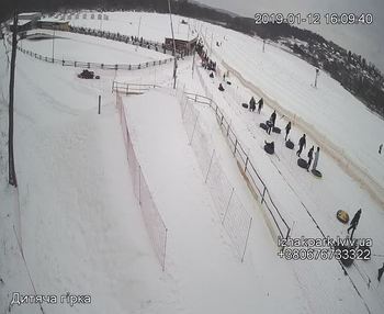 Їжак парк 12 січня 2019 року, 2019-01-12 16:00