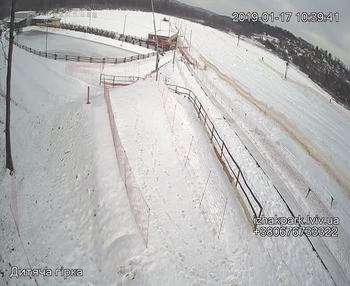 Їжак парк 17 січня 2019 року, 2019-01-17 10:00