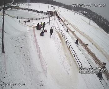 Їжак парк 20 січня 2019 року, 2019-01-20 13:00