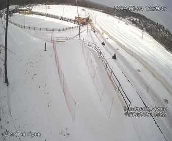 Їжак парк 24 січня 2019 року, 2019-01-24 13:00