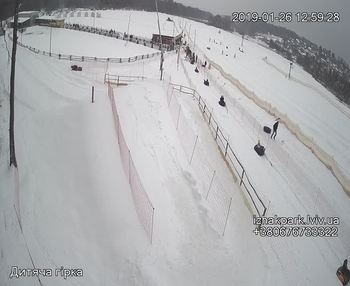 Їжак парк 26 січня 2019 року, 2019-01-26 13:00