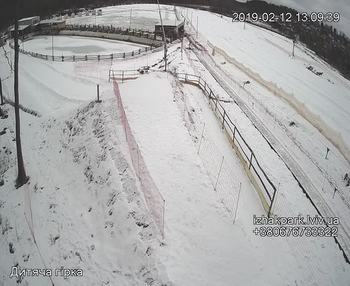 Їжак парк 12 лютого 2019 року, 2019-02-12 13:00
