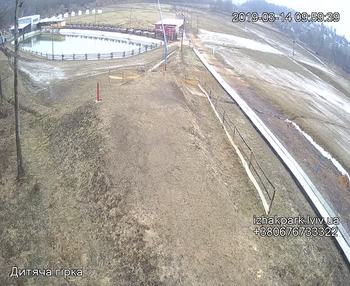 Їжак парк 14 березня 2019 року, 2019-03-14 10:00