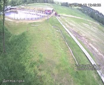 Їжак парк 10 червня 2019 року, 2019-06-10 13:00