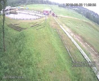 Їжак парк 23 червня 2019 року, 2019-06-23 13:00