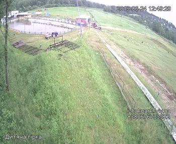 Їжак парк 24 червня 2019 року, 2019-06-24 13:00