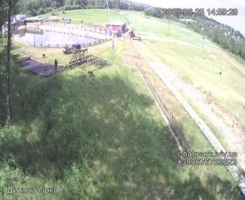 Їжак парк 25 червня 2019 року, 2019-06-25 16:00