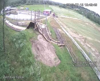 Їжак парк 15 липня 2019 року, 2019-07-15 16:00