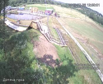 Їжак парк 26 липня 2019 року, 2019-07-26 13:00