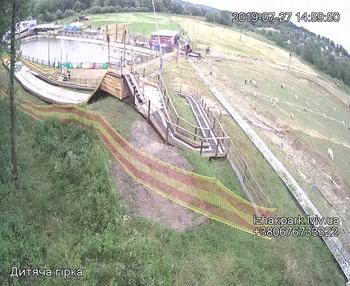 Їжак парк 27 липня 2019 року, 2019-07-27 16:00