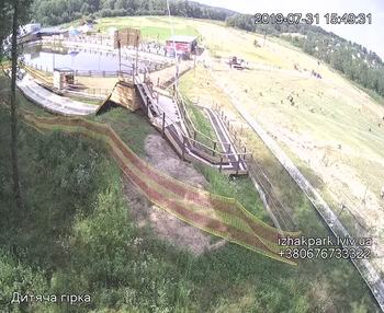 Їжак парк 31 липня 2019 року, 2019-07-31 16:00