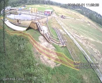 Їжак парк 1 серпня 2019 року, 2019-08-01 13:00