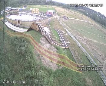 Їжак парк 3 серпня 2019 року, 2019-08-03 10:00