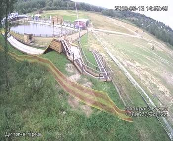 Їжак парк 13 серпня 2019 року, 2019-08-13 16:00