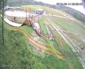 Їжак парк 14 серпня 2019 року, 2019-08-14 10:00