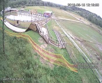 Їжак парк 15 серпня 2019 року, 2019-08-15 13:00