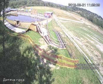 Їжак парк 21 серпня 2019 року, 2019-08-21 13:00