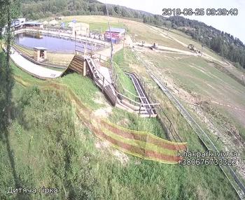 Їжак парк 25 серпня 2019 року, 2019-08-25 10:00
