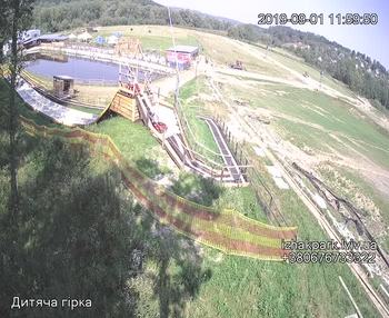 Їжак парк 1 вересня 2019 року, 2019-09-01 13:00