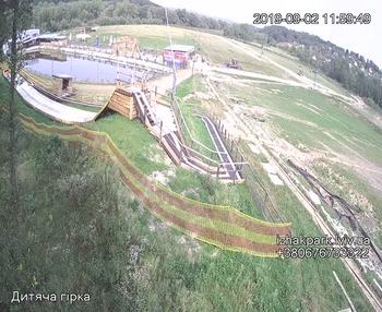 Їжак парк 2 вересня 2019 року, 2019-09-02 13:00